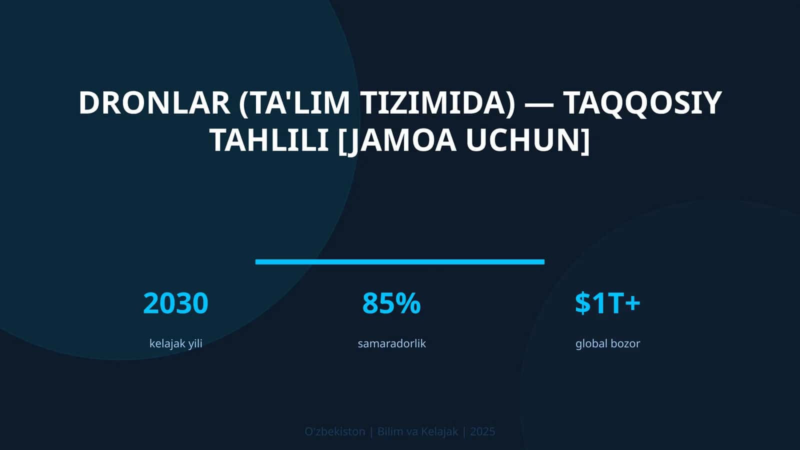 Dronlar (ta'lim tizimida) — taqqosiy tahlili [jamoa uchun] 1