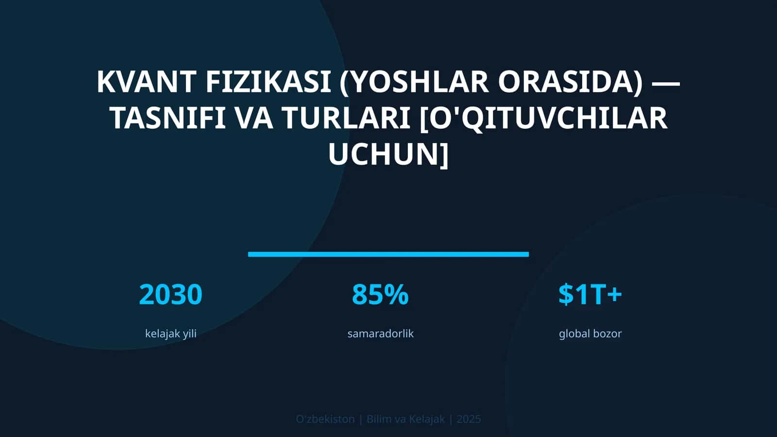 Kvant fizikasi (yoshlar orasida) — tasnifi va turlari [o'qituvchilar uchun] 1