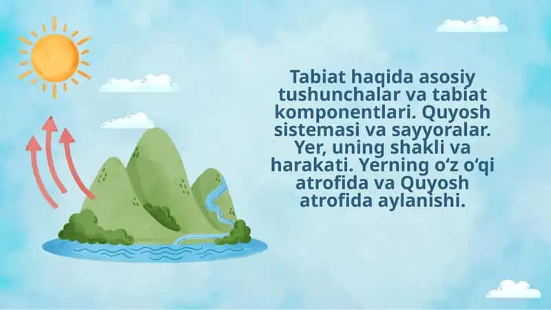 Tabiat haqida asosiy tushunchalar va tabiat komponentlari. Quyosh sistemasi va sayyoralar. Yer, uning shakli va harakati. Yerning o‘z o‘qi atrofida va Quyosh atrofida aylanishi 1