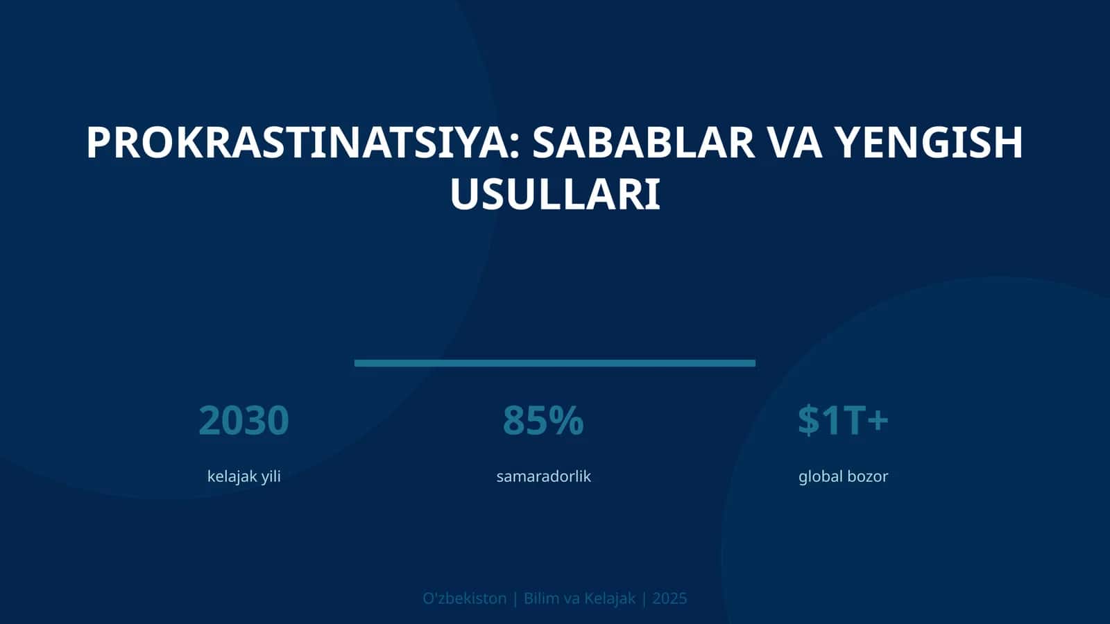Prokrastinatsiya: sabablar va yengish usullari 1