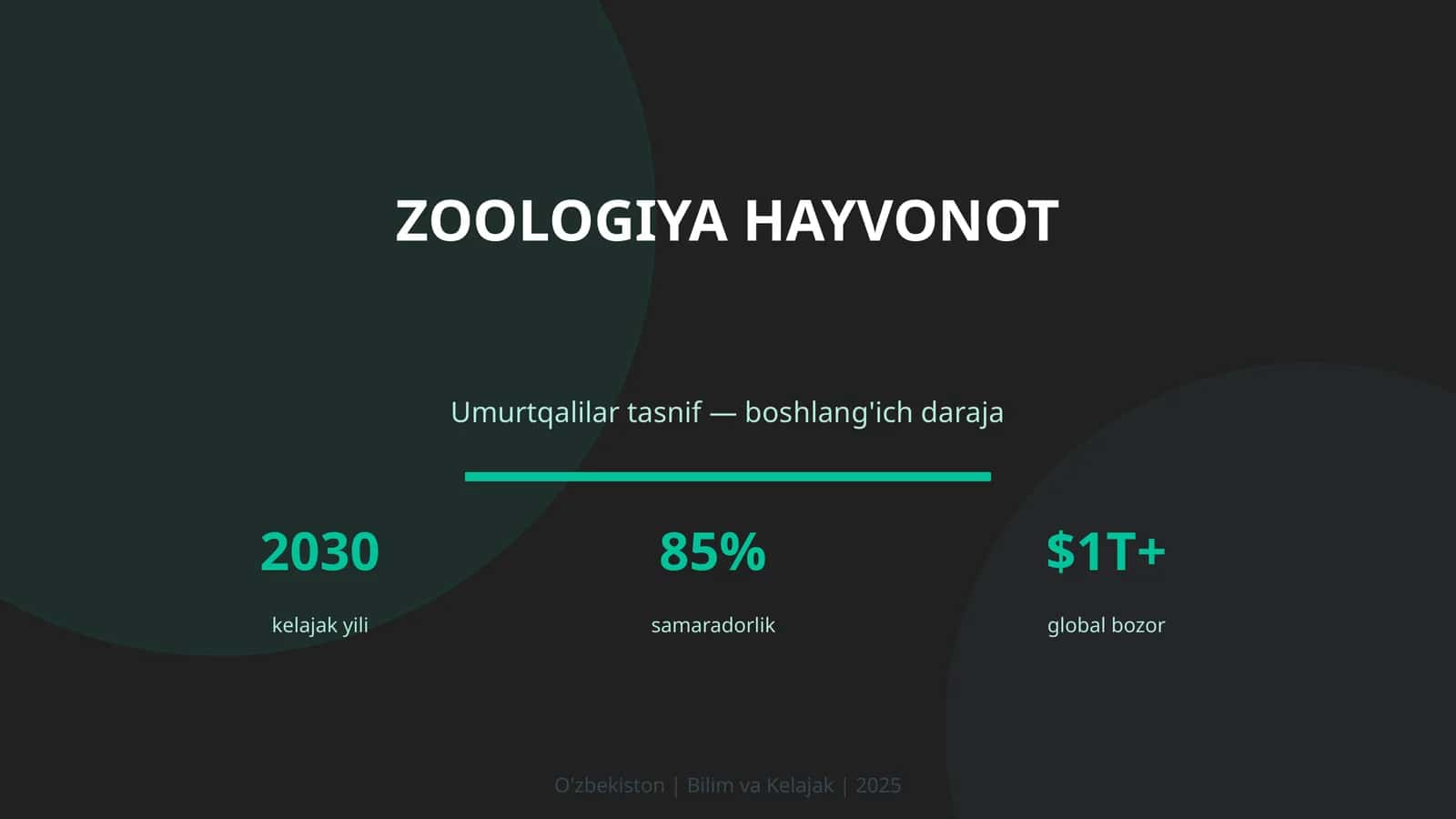 Zoologiya hayvonot 1