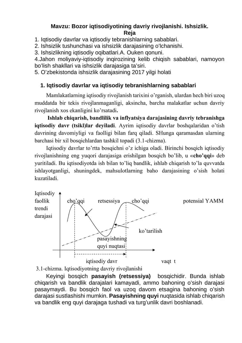 Bozor iqtisodiyotining davriy rivojlanishi. Ishsizlik. 1