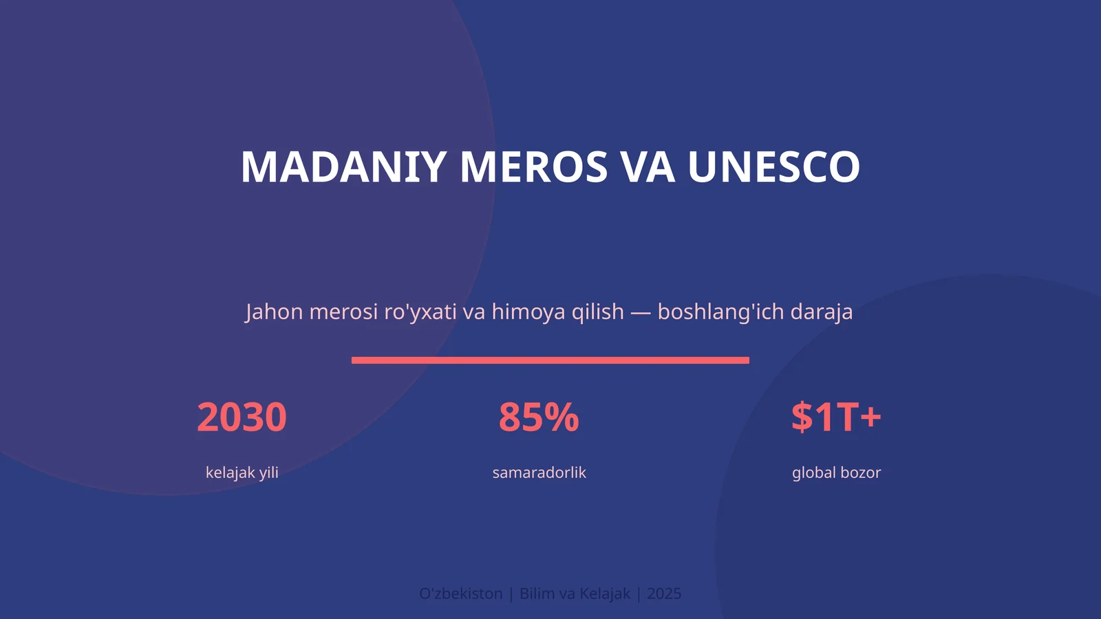 MADANIY MEROS VA UNESCO 1
