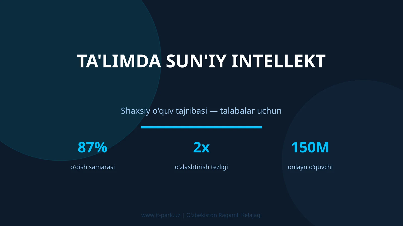 Sun'iy Intellekt 1