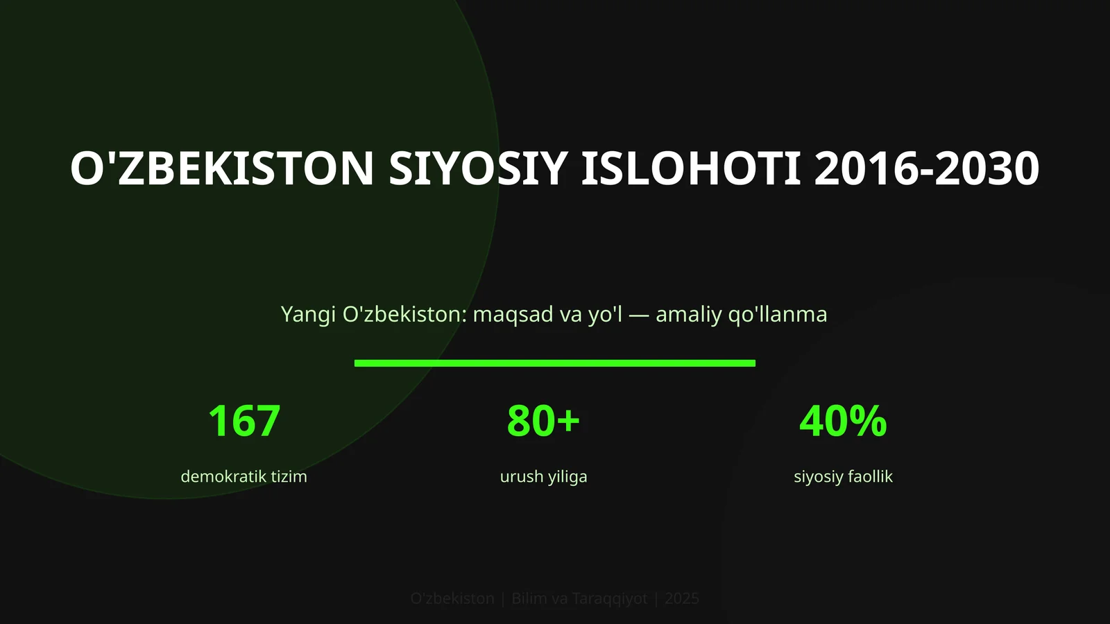 O'zbekiston SIYOSIY ISLOHOTI 2016-2030 1