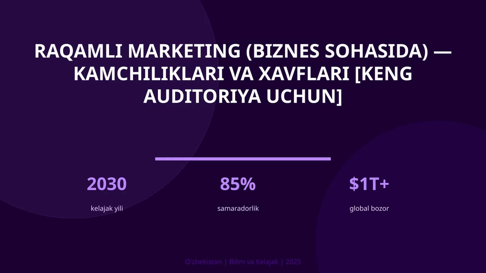 Raqamli marketing (biznes sohasida) — kamchiliklari va xavflari [keng auditoriya uchun] 1