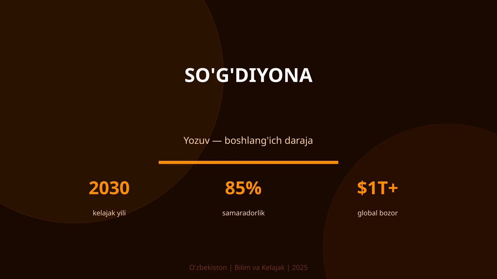 SO'G'DIYONA 1