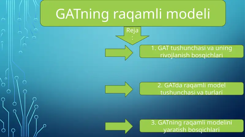 GATning raqamli modeli 1
