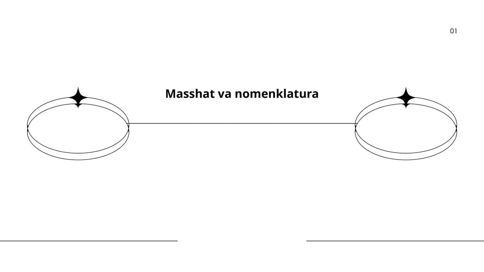Masshat va nomenklatura 1
