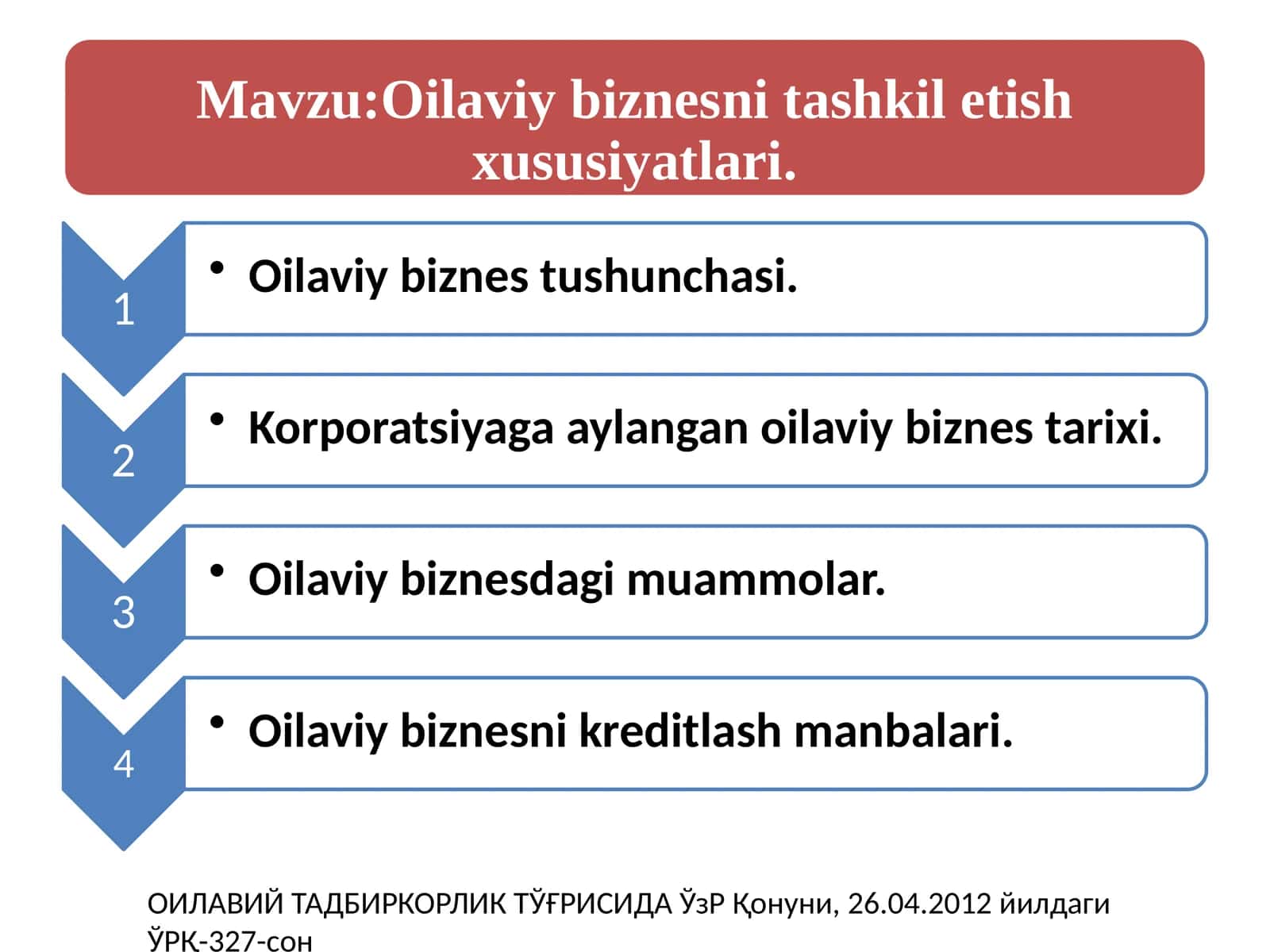 ОИЛАВИЙ ТАДБИРКОРЛИК ТЎҒРИСИДА ЎзР Қонуни, 26.04.2012 йилдаги ЎРҚ-327-сон 1
