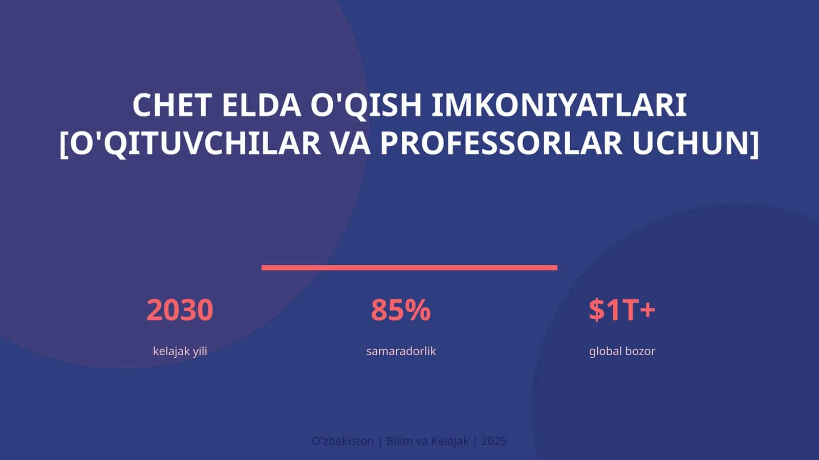 Chet elda o'qish imkoniyatlari [o'qituvchilar va professorlar uchun] 1