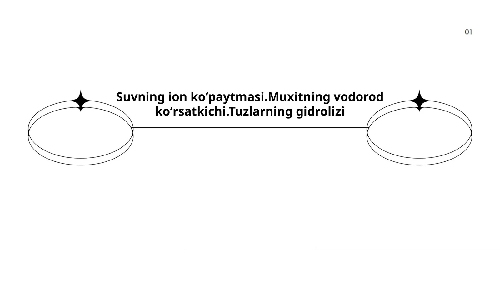 Suvning ion koʻpaytmasi 1