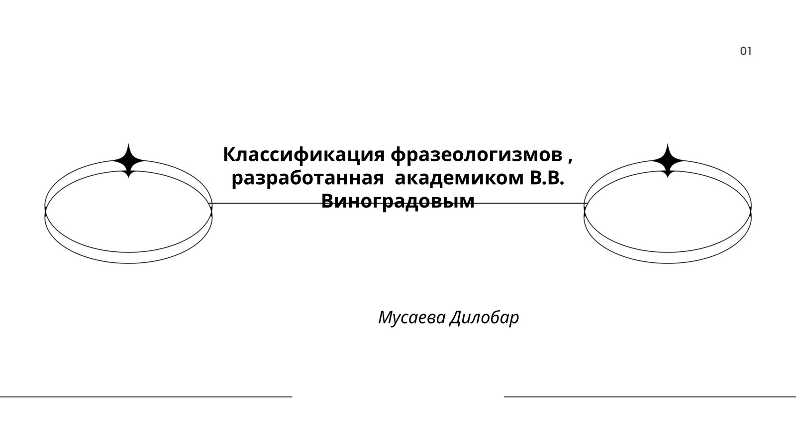 Классификация фразеологизмов, разработанная академиком В.В. Виноградовым 1