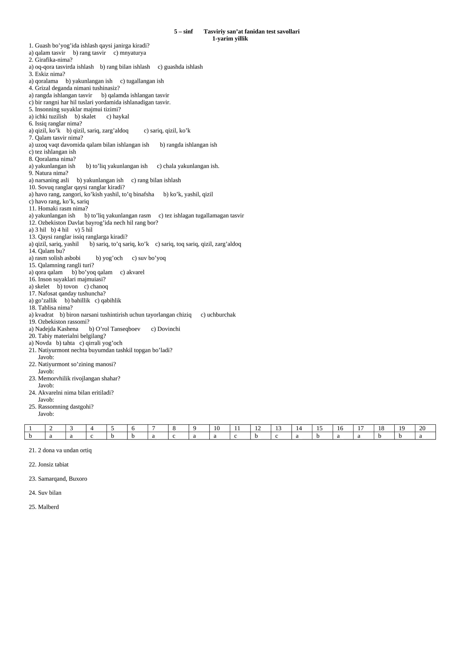5 – sinf Tasviriy san’at fanidan test savollari 1