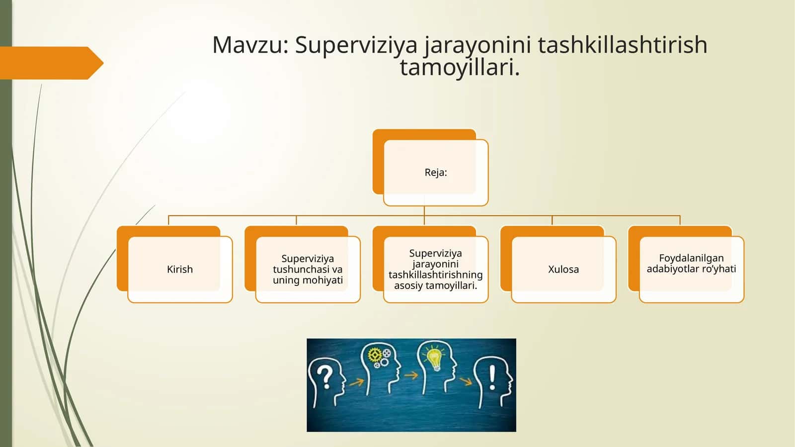Superviziya jarayonini tashkillashtirish tamoyillari 1