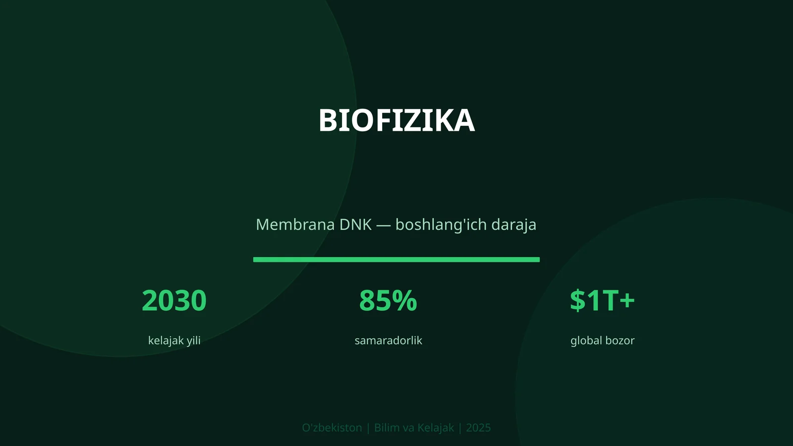 BIOFIZIKA 1