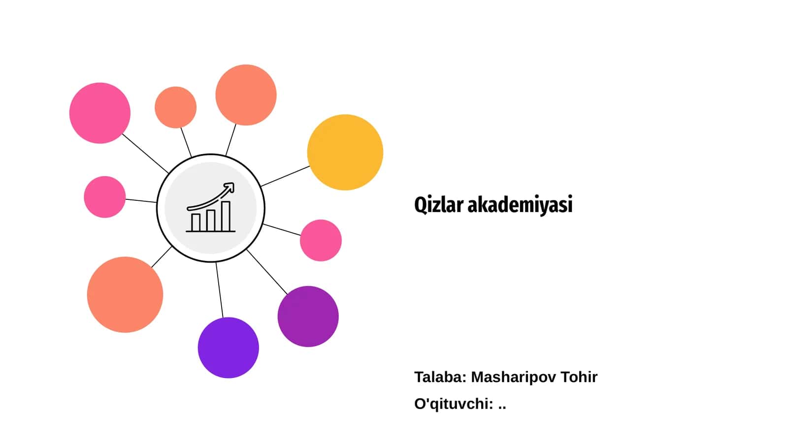 Qizlar akademiyasi 1