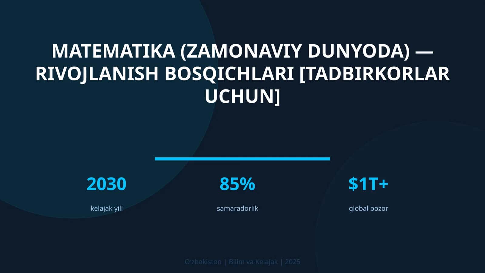 MATEMATIKA (ZAMONAVIY DUNYODA) — RIVOJLANISH BOSQICHLARI [TADBIRKORLAR UCHUN] 1