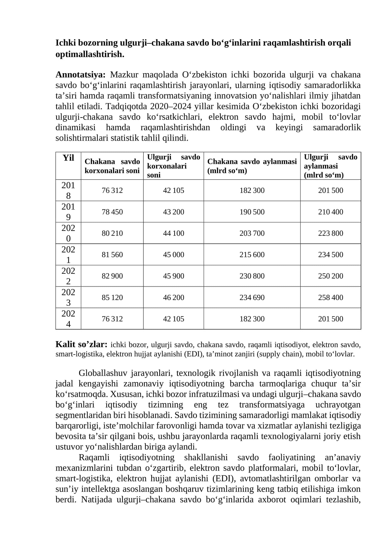Maqola Tarmoq iqtisodiyoti 1