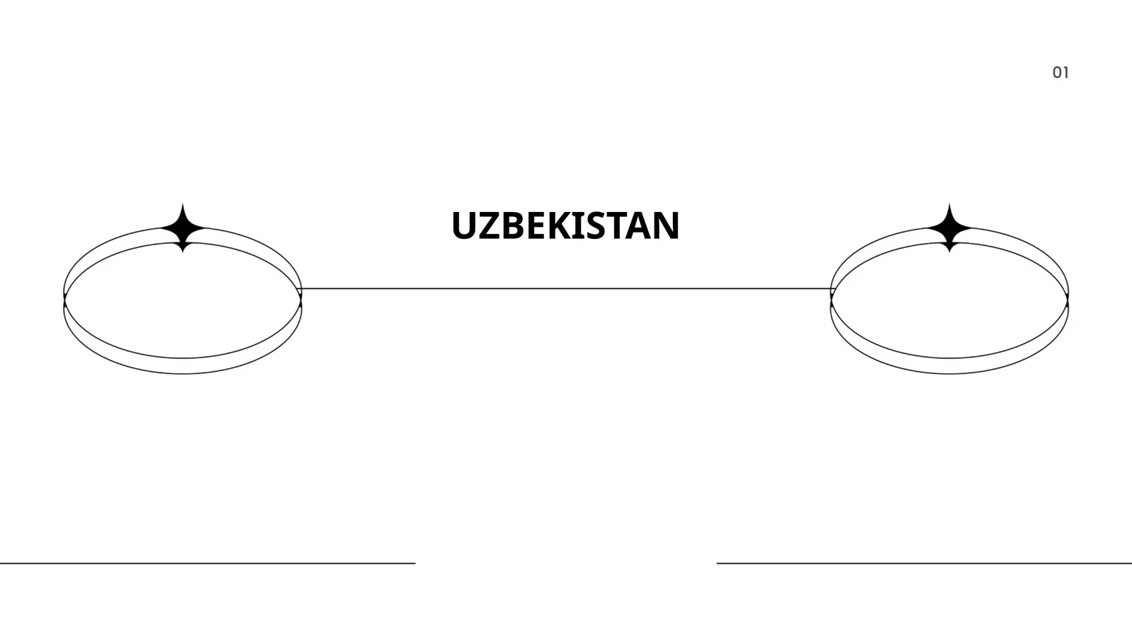 O'zbekiston tarixi 1
