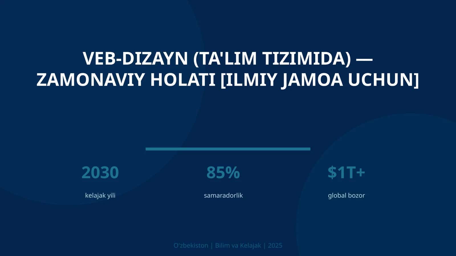 VEB-DIZAYN (TA'LIM TIZIMIDA) — ZAMONAVIY HOLATI [ILMIY JAMOA UCHUN] 1
