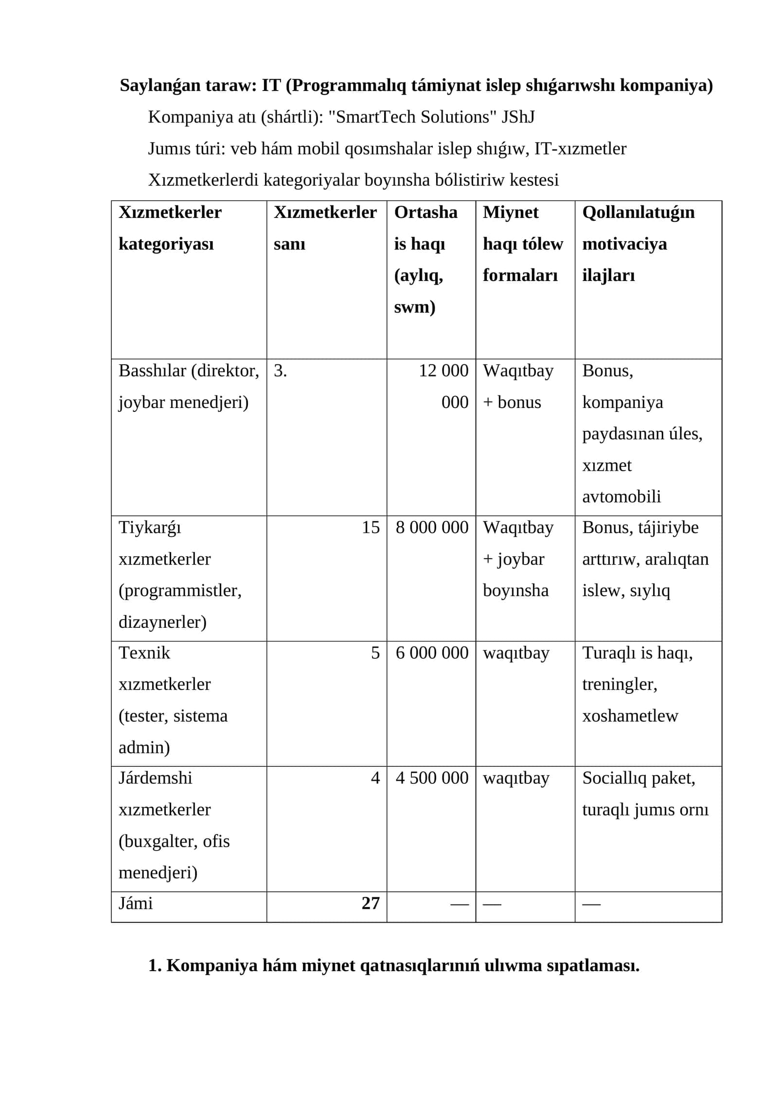 Xızmetkerlerdi kategoriyalar boyınsha bólistiriw kestesi 1