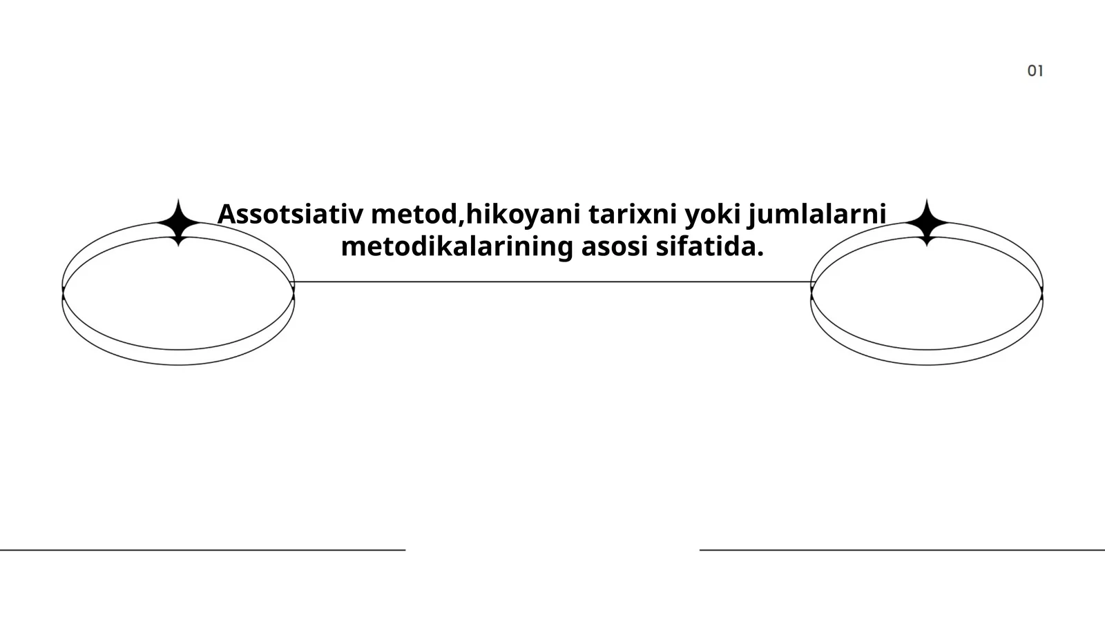 Assotsiativ Metod 1