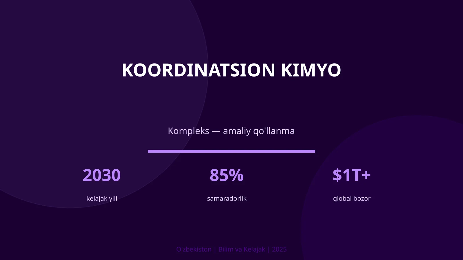 Koordinatsion Kimyo 1
