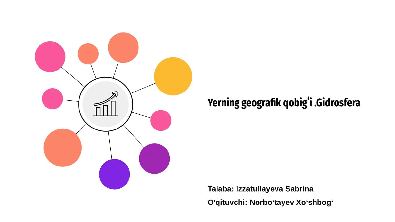Yerning geografik qobigʻi 1