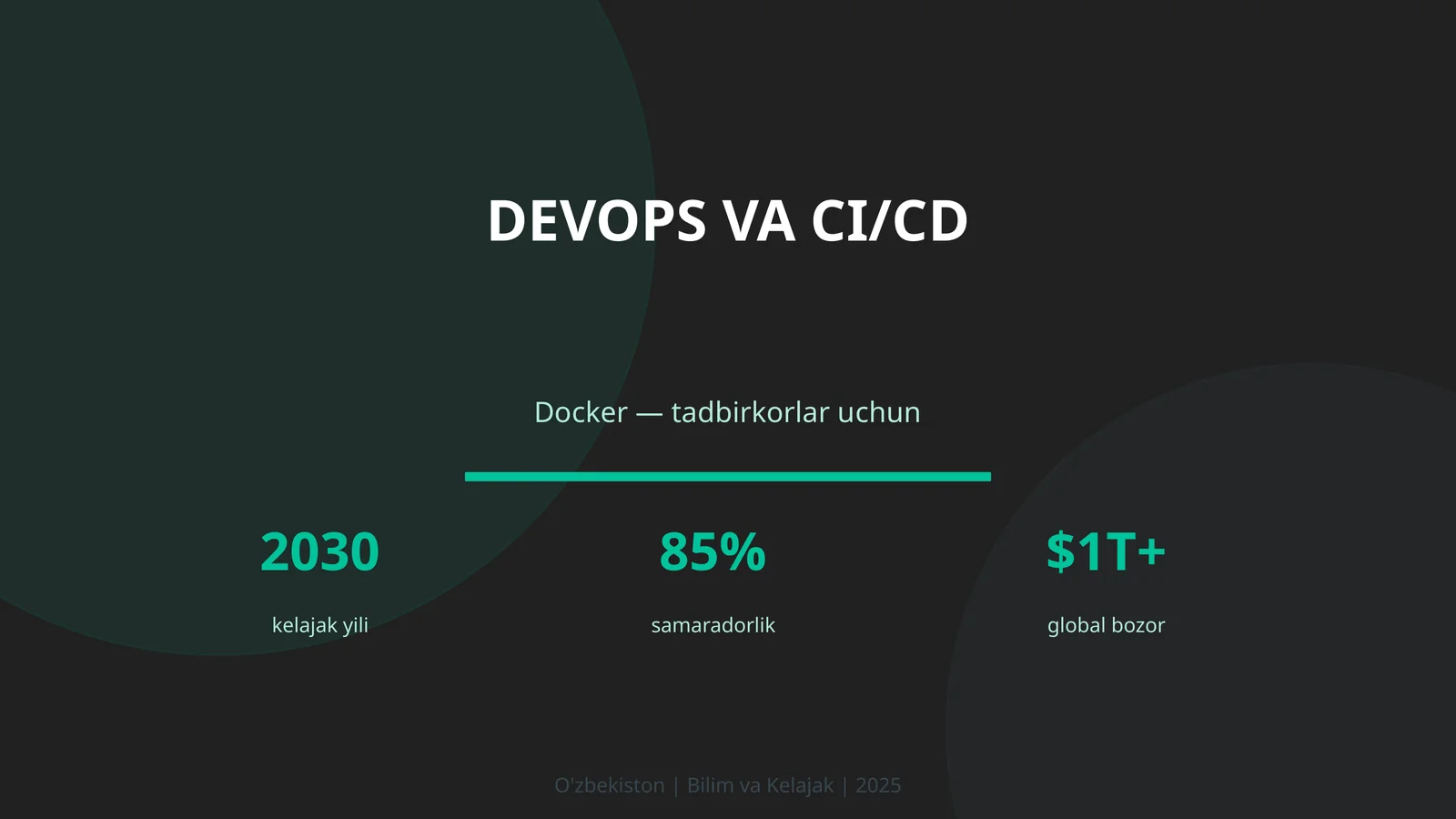 DEVOPS VA CI/CD 1