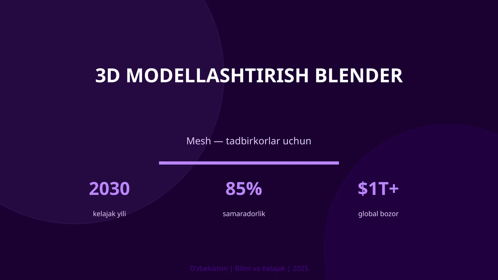 3D MODELLASHTIRISH BLENDER 1