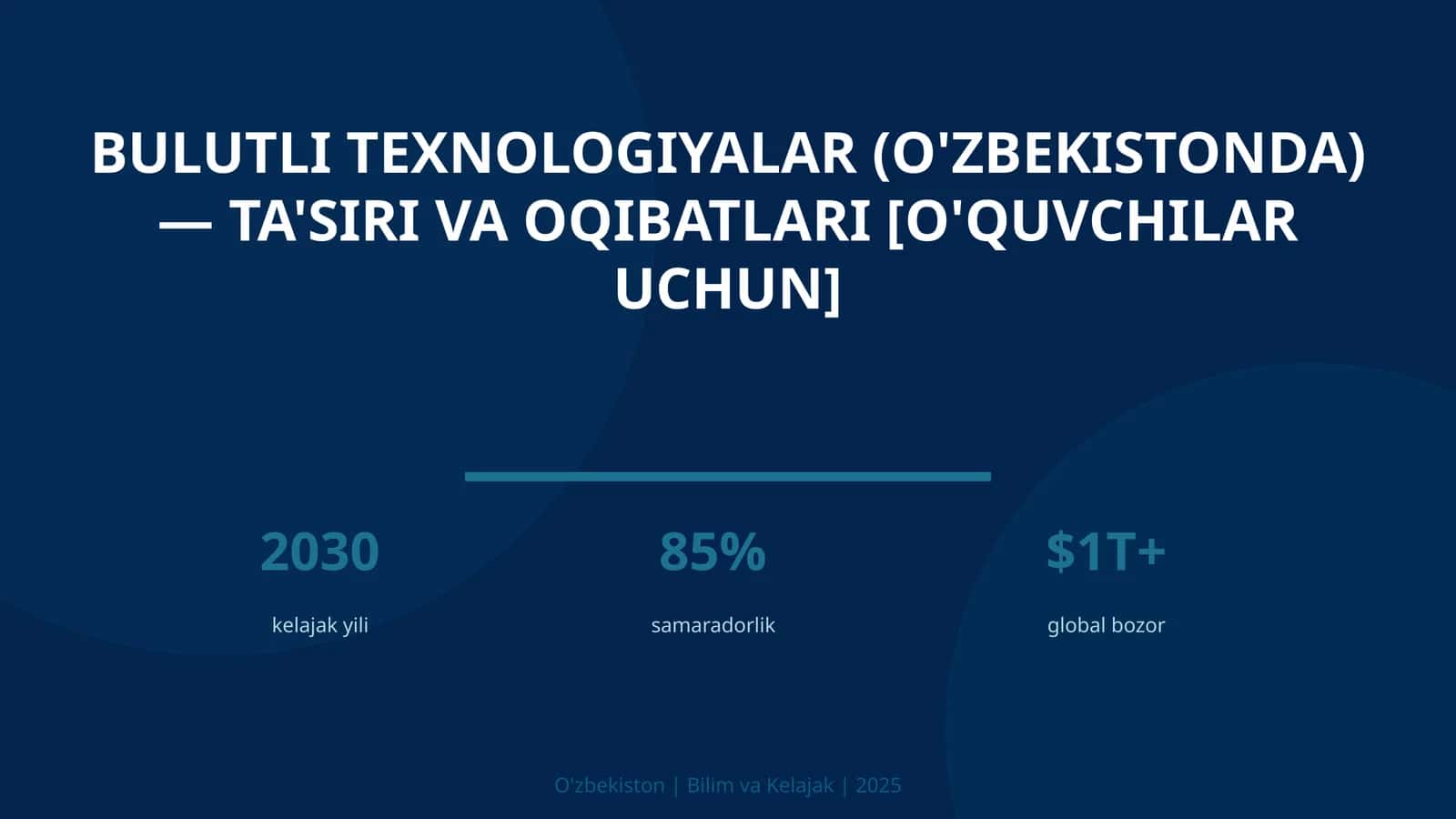 Bulutli texnologiyalar (O'zbekistonda) — ta'siri va oqibatlari [o'quvchilar uchun] 1