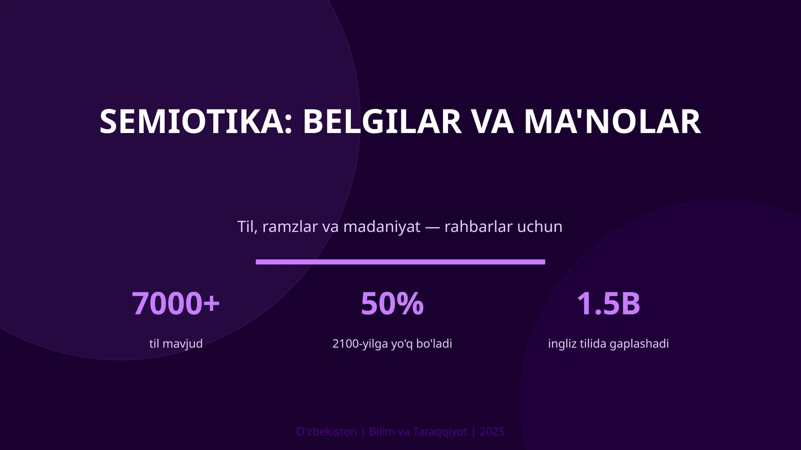 Semiotika: Belgilar va ma'nolar 1