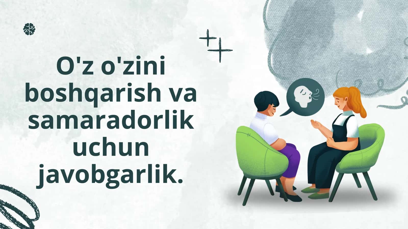 O'z-o'zini boshqarish va samaradorlik AKKK 1