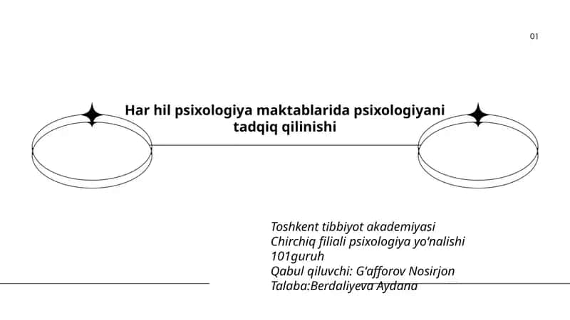 Toshkent tibbiyot akademiyasi Chirchiq filiali 1