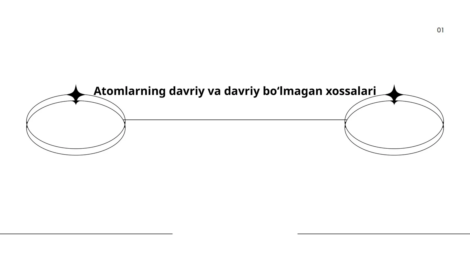 Atomlarning davriy va davriy boʻlmagan xossalari 1