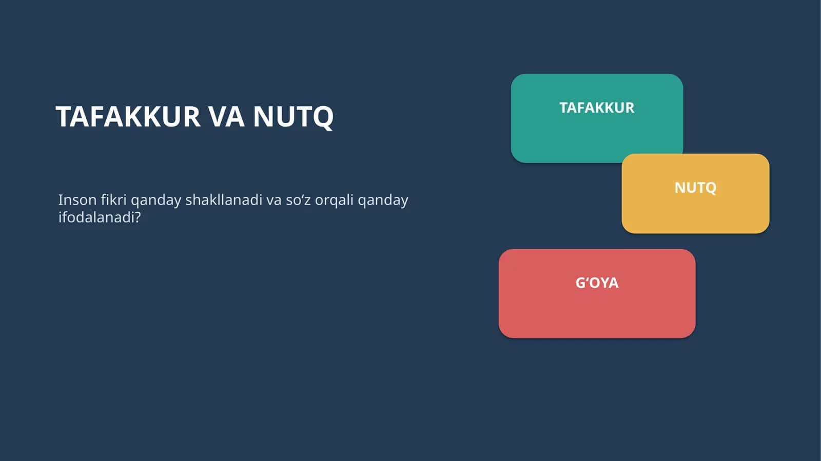 TAFAKKUR 1