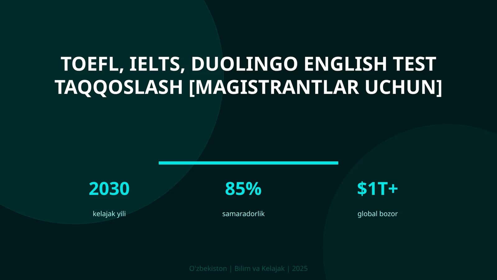 TOEFL, IELTS, DUOLINGO ENGLISH TEST TAQQOSLASH [MAGISTRANTLAR UCHUN] 1