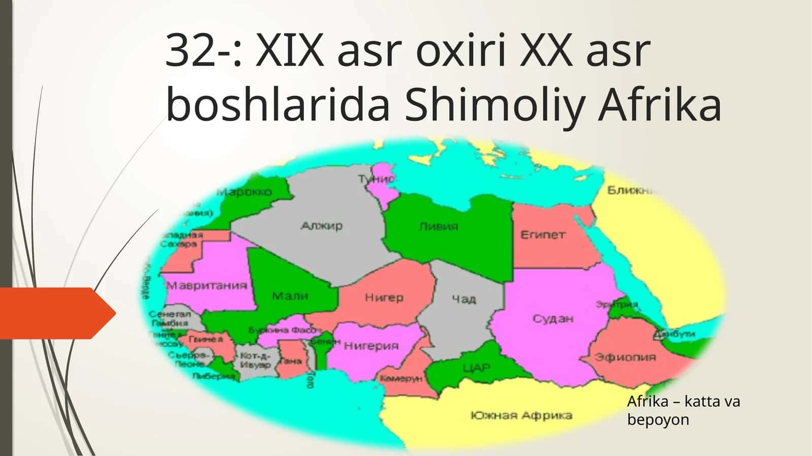 XIX asr oxiri XX asr boshlarida Shimoliy Afrika 1