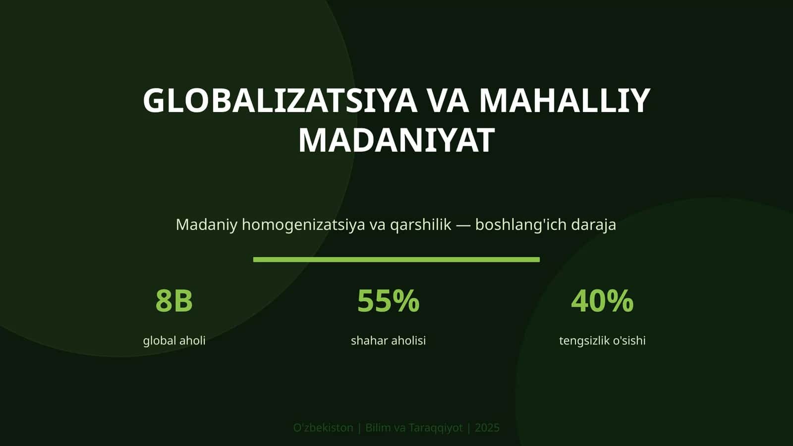 Globalizatsiya va mahalliy madaniyat 1