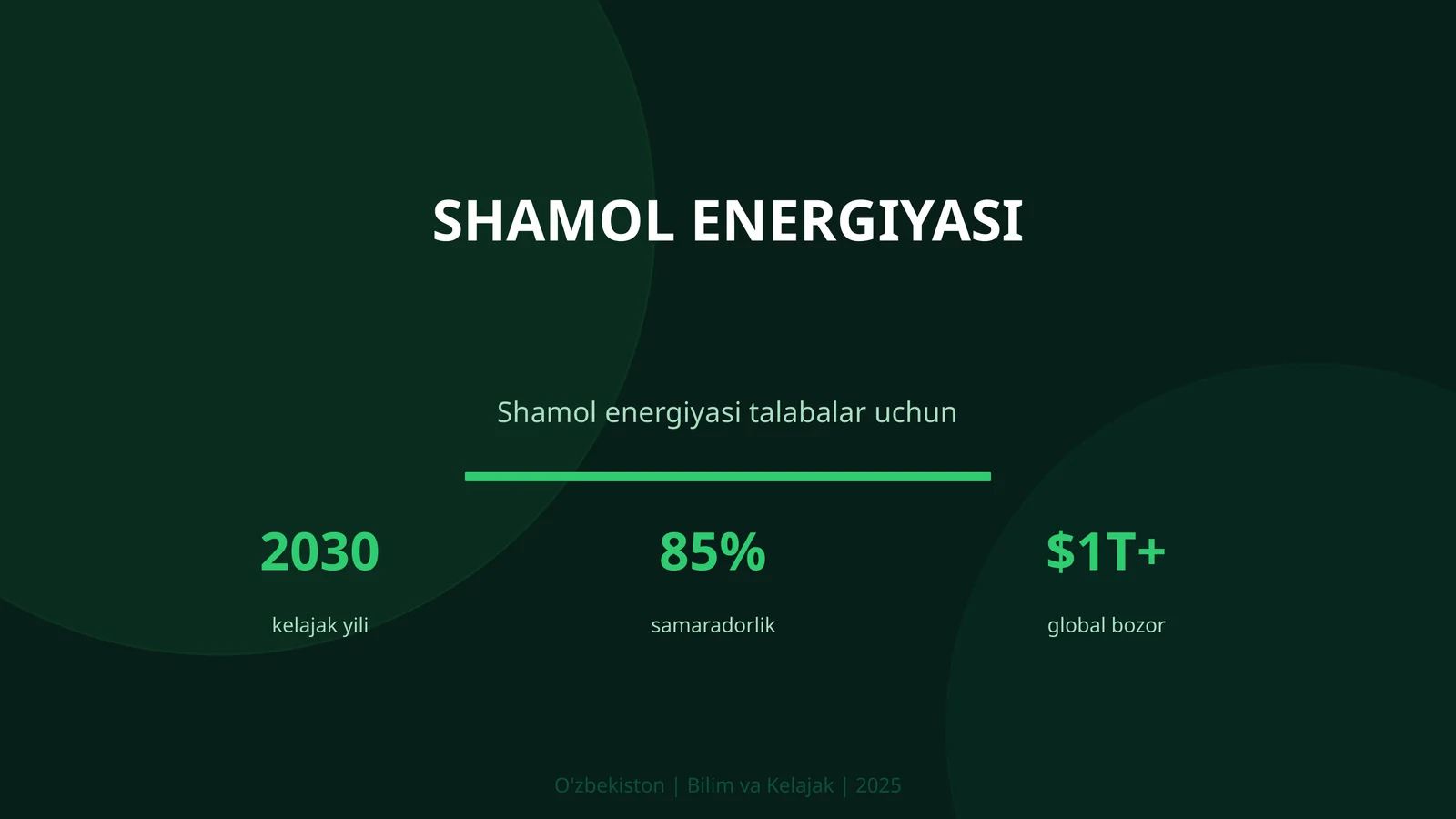 Shamol energiyasi 1