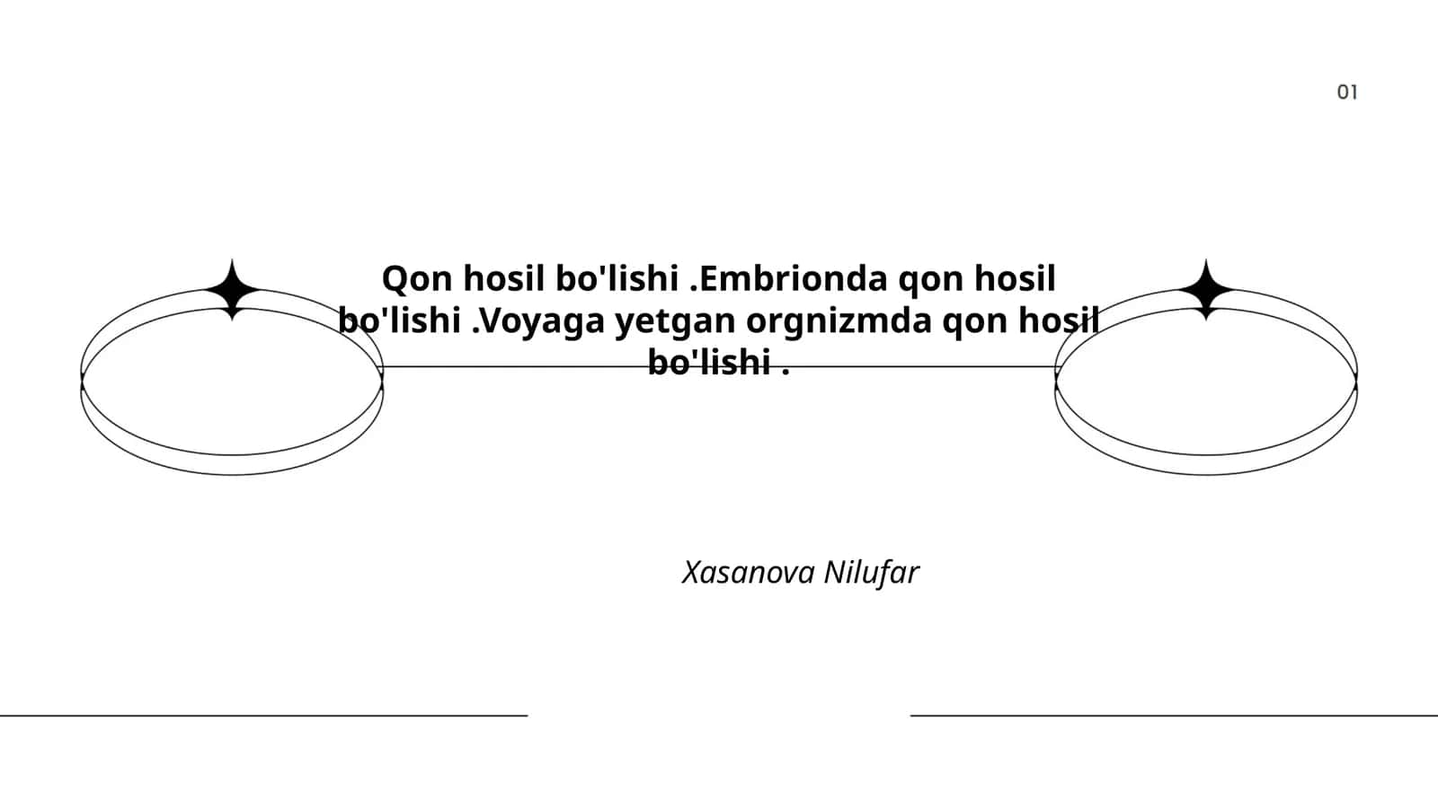 Qon hosil bo'lishi 1