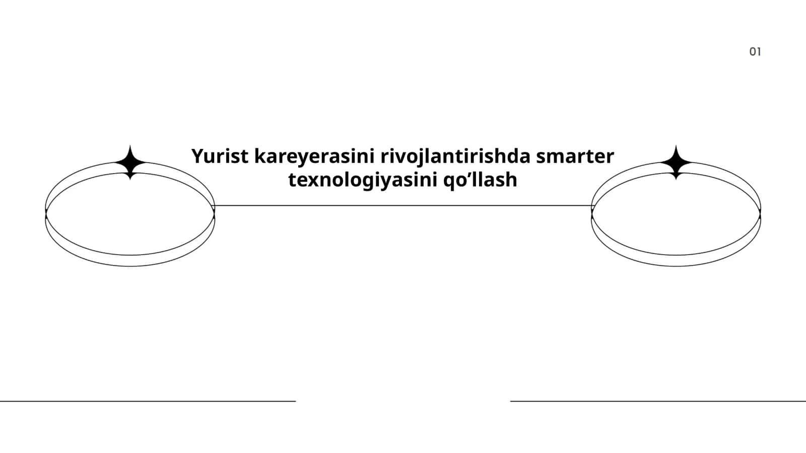 Yuristlar uchun Sun'iy Intellekt (AI) 1