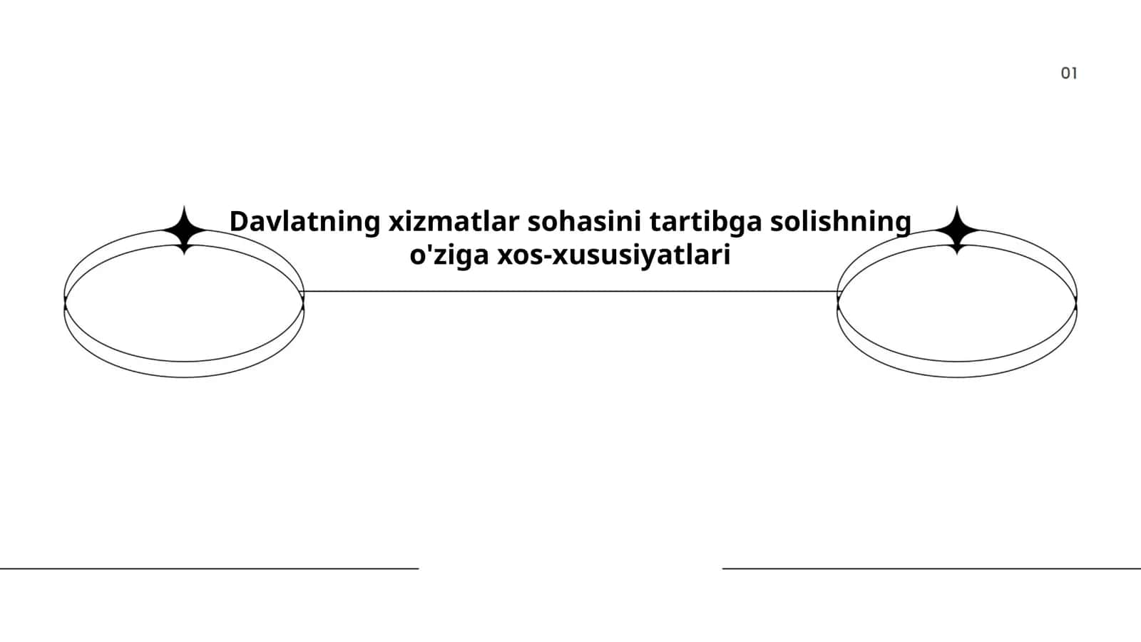 Davlatning xizmatlar sohasini tartibga solishning o'ziga xos-xususiyatlari 1