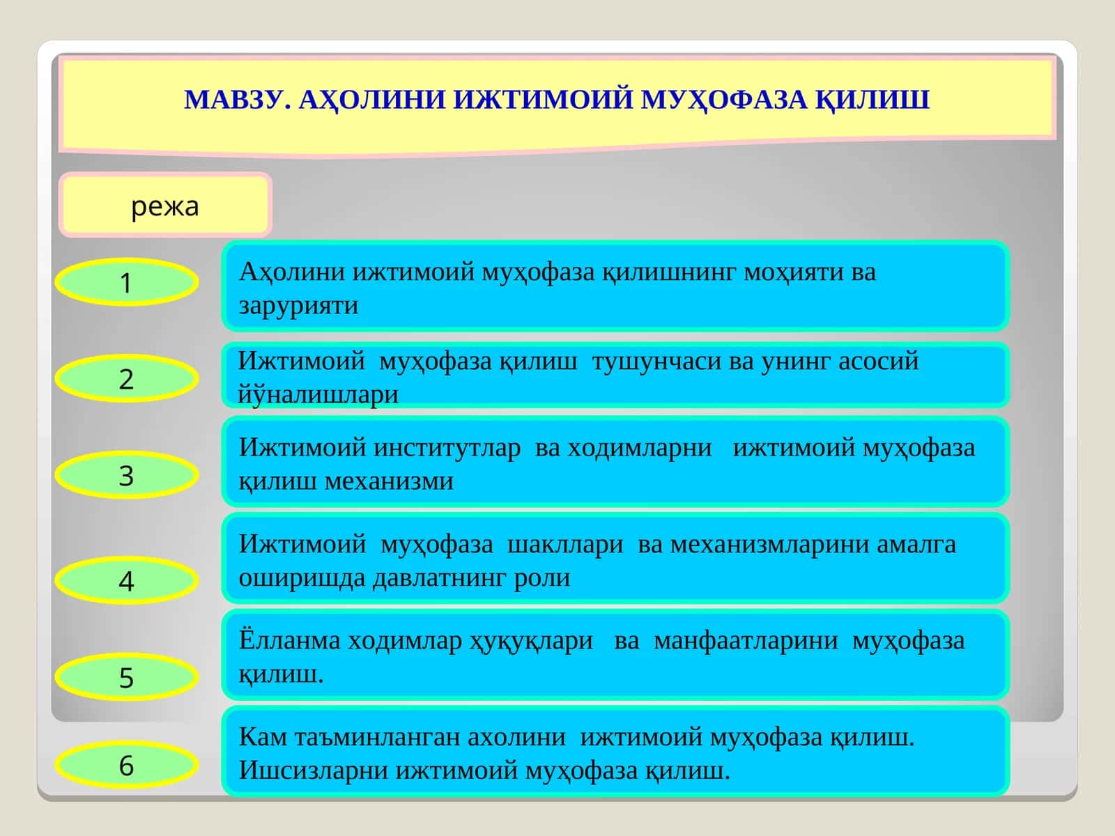 АҲОЛИНИ ИЖТИМОИЙ МУҲОФАЗА ҚИЛИШ 1