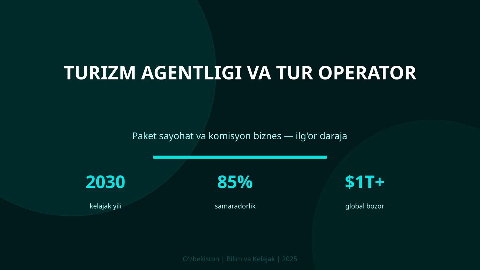 Turizm agentligi va tur operator 1
