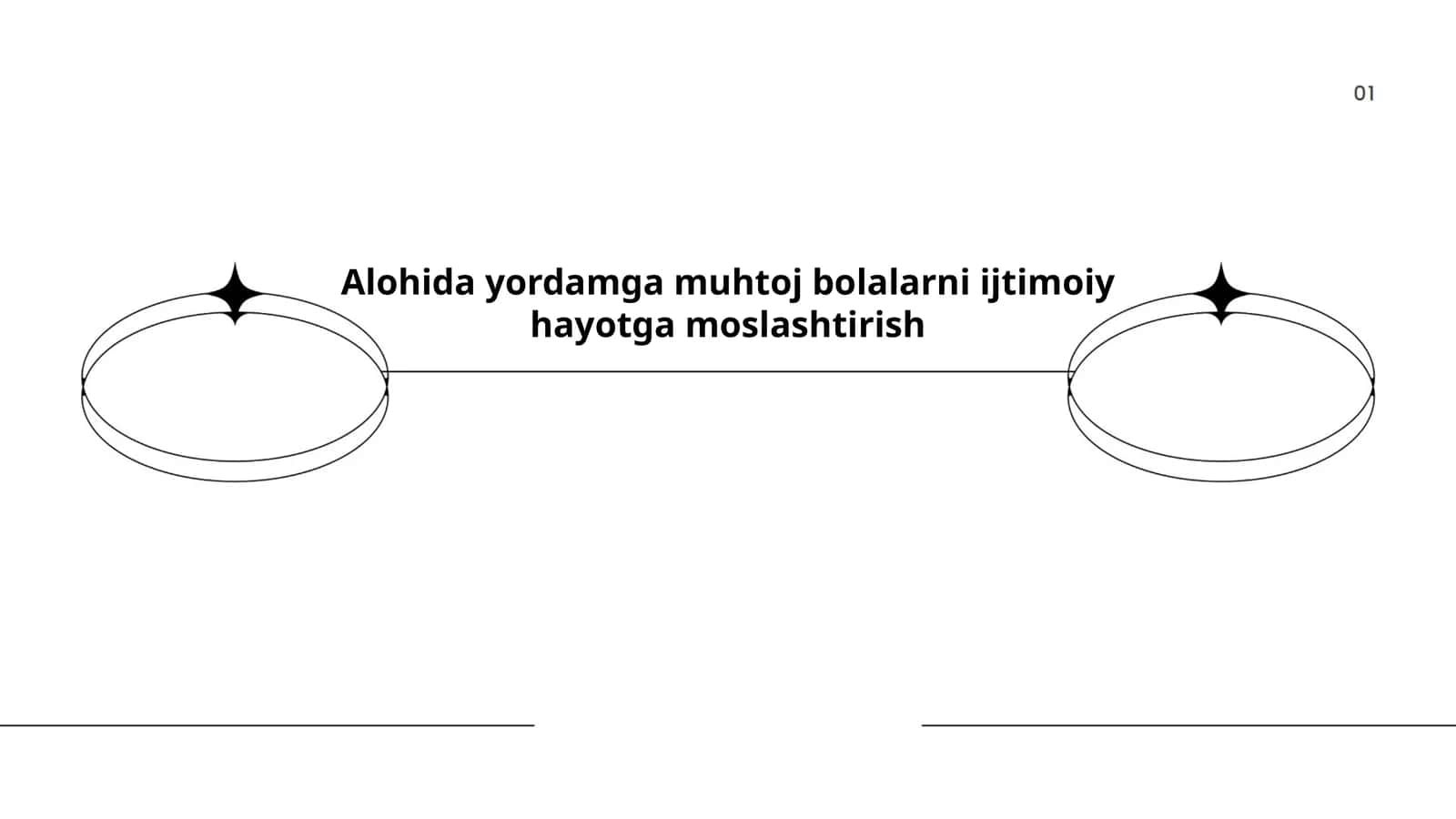 Alohida yordamga muhtoj bolalarni ijtimoiy hayotga moslashtirish 1
