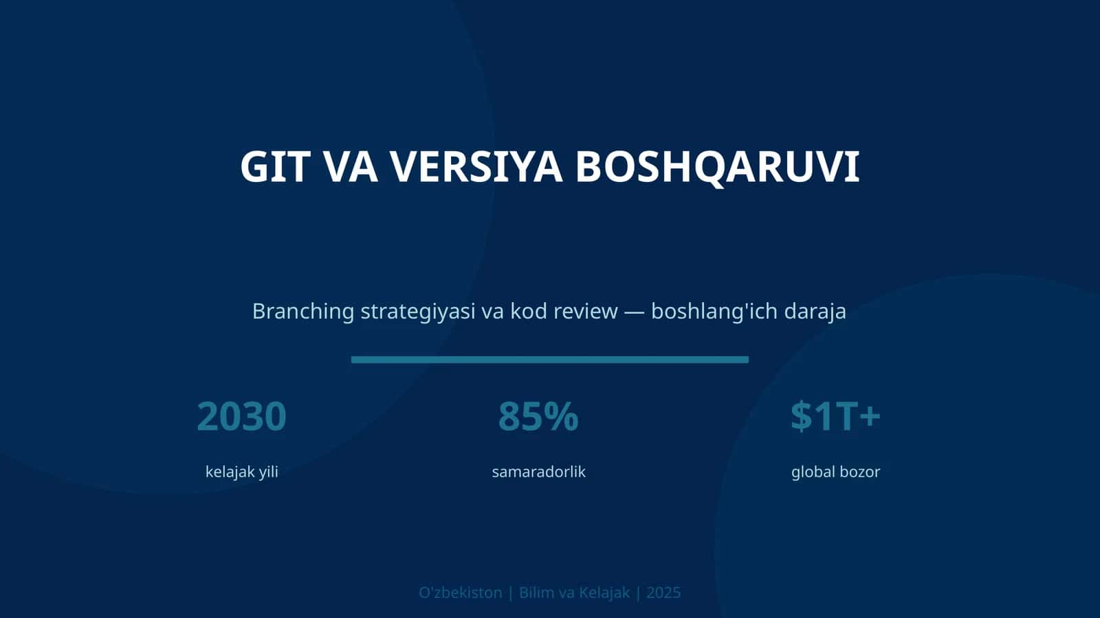 Git va versiya boshqaruv 1