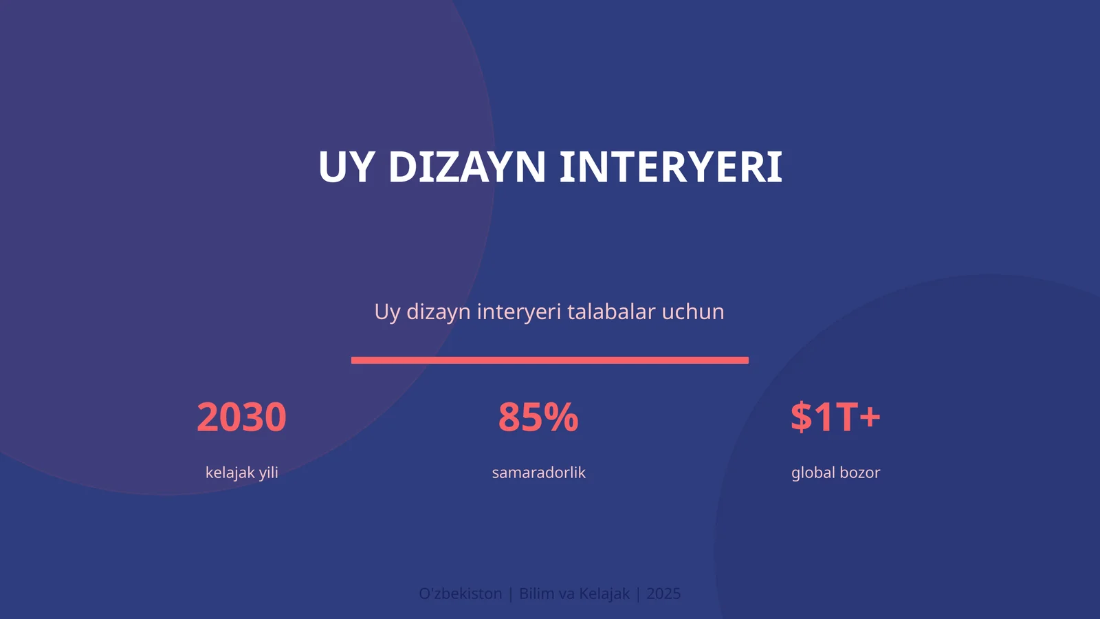 Uy dizayn interyeri 1