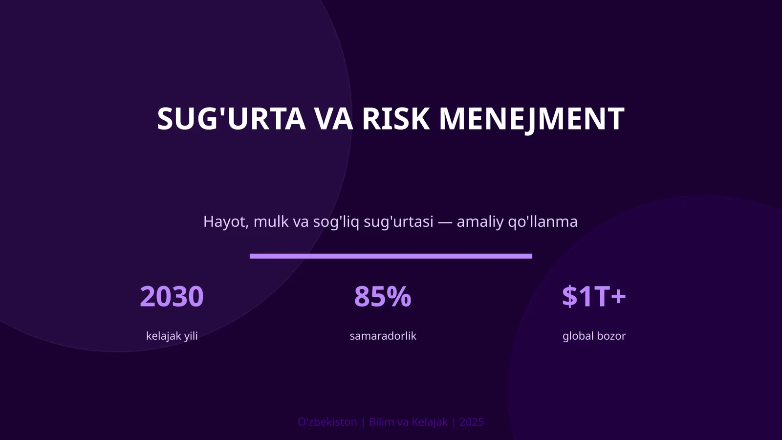 Sug'urta va risk menejment 1